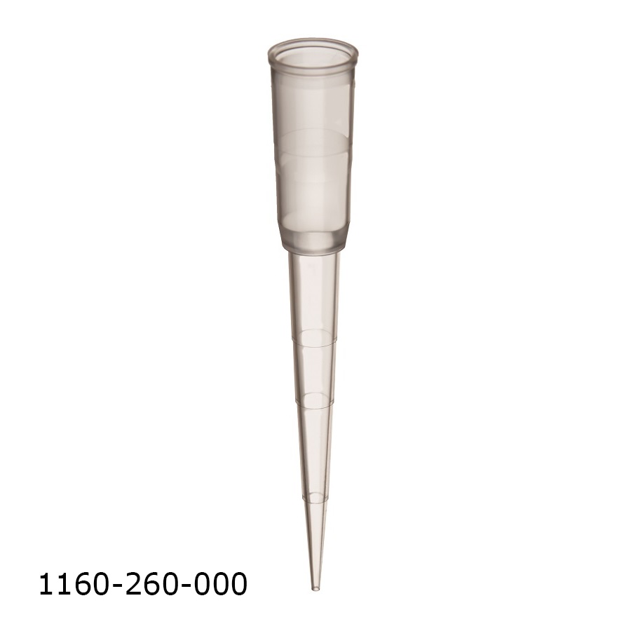 LTS Style Low Binding Tip