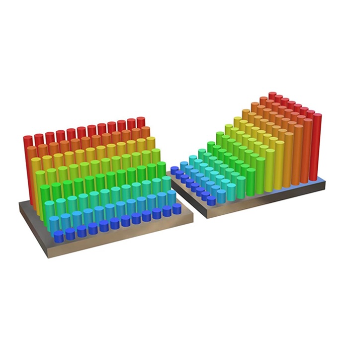 TC-96 Turbo Thermal Cycle