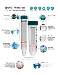 ViewPoint Thermo Centrifu