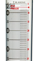 LabCon SuperClear Centrif