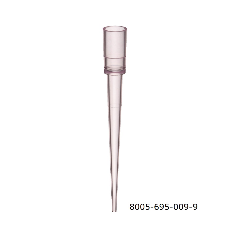 LabCon APT Automation Tip