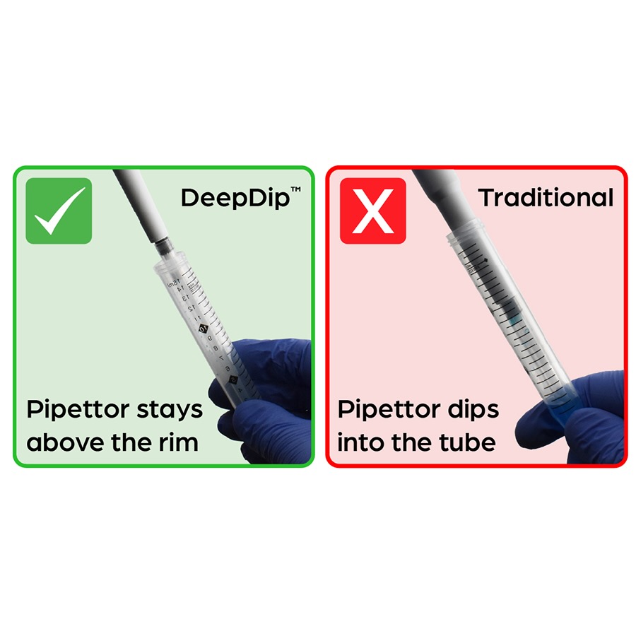 DeepDip Pipette Tips