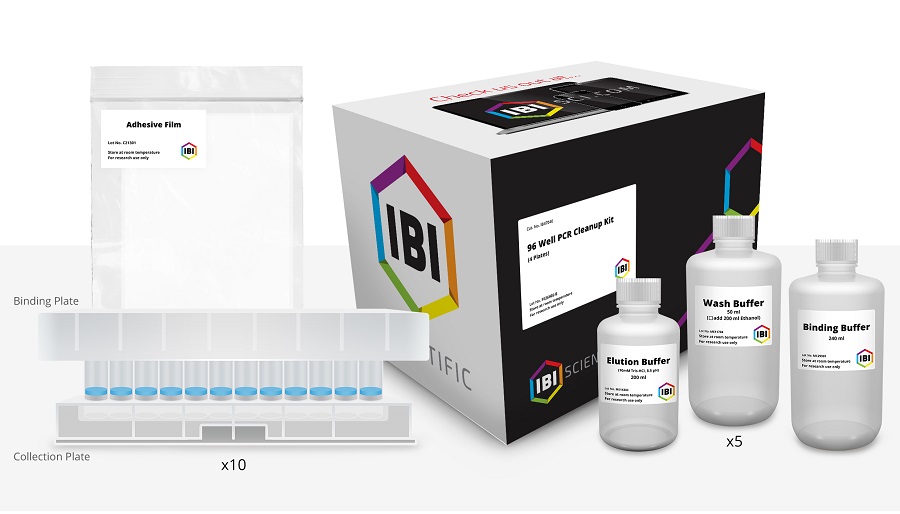 PCR DNA Clean-up Kit