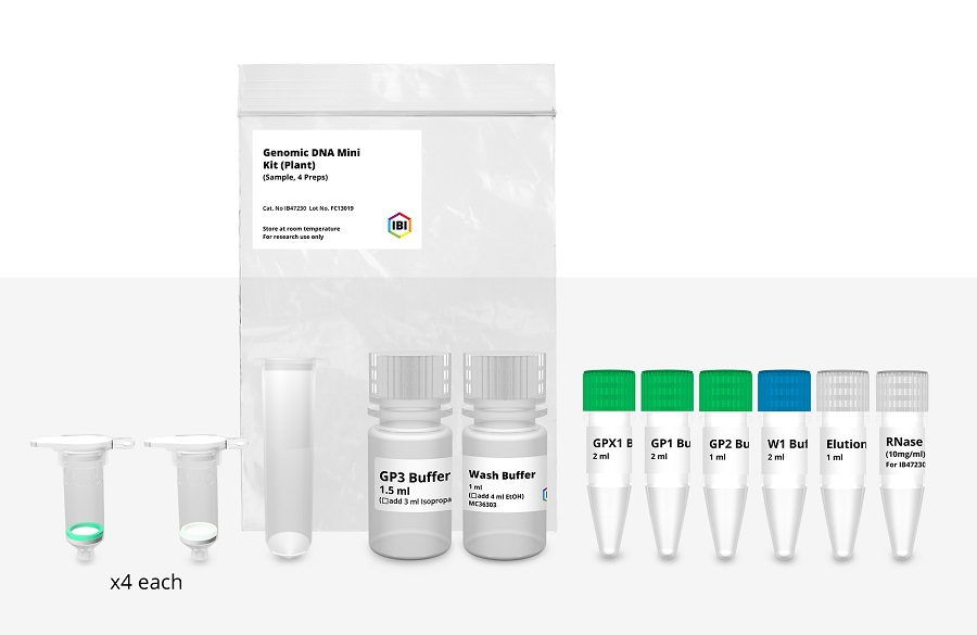 Genomic DNA Sample Kit