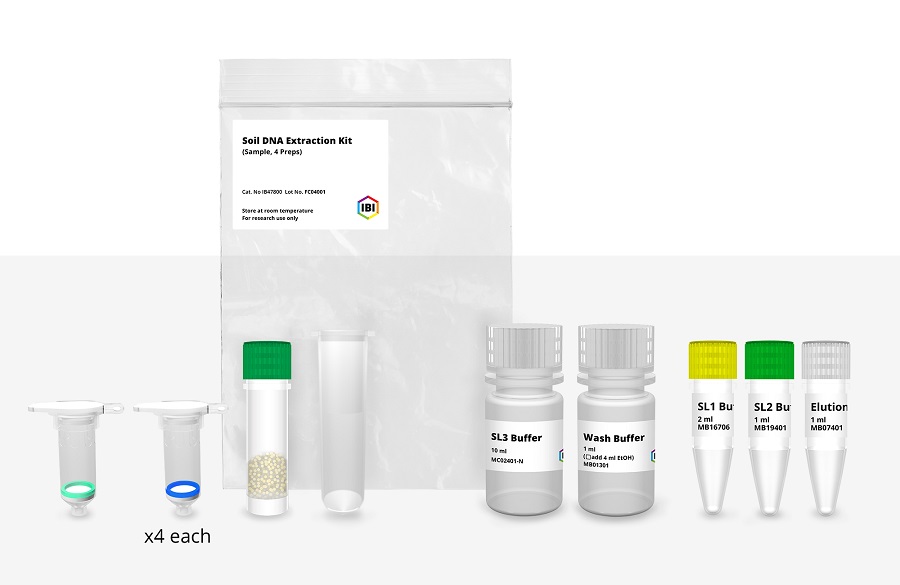 Soil DNA Extraction Sampl