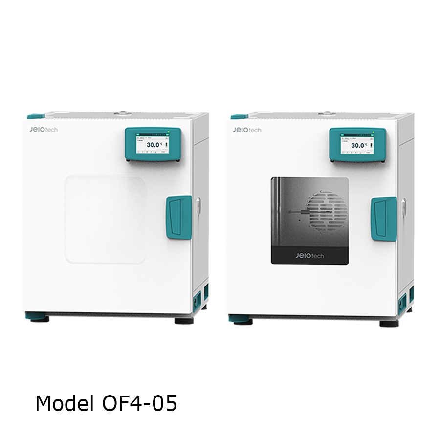 Advanced Forced Ovens