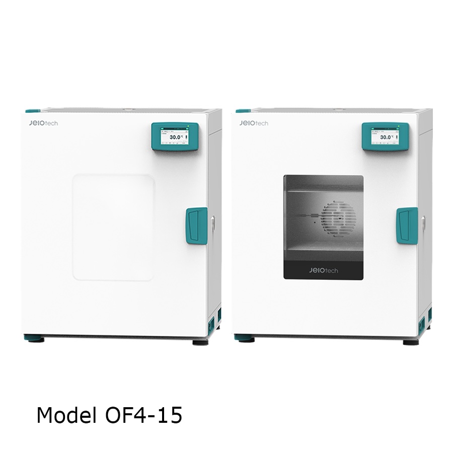 Advanced Forced Ovens