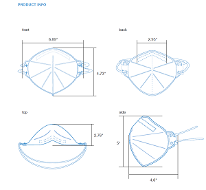 N95 Dimensions