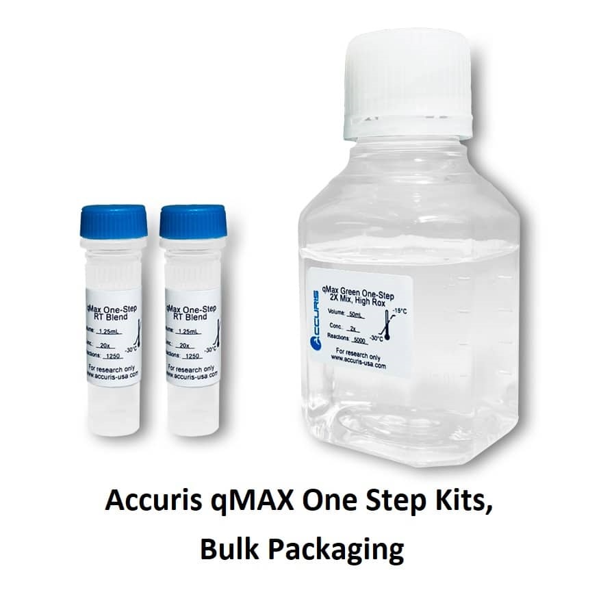 One Step Kits Bulk