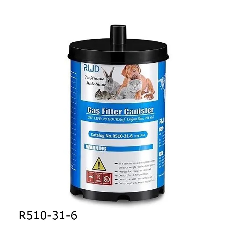 RWD Anesthesia System