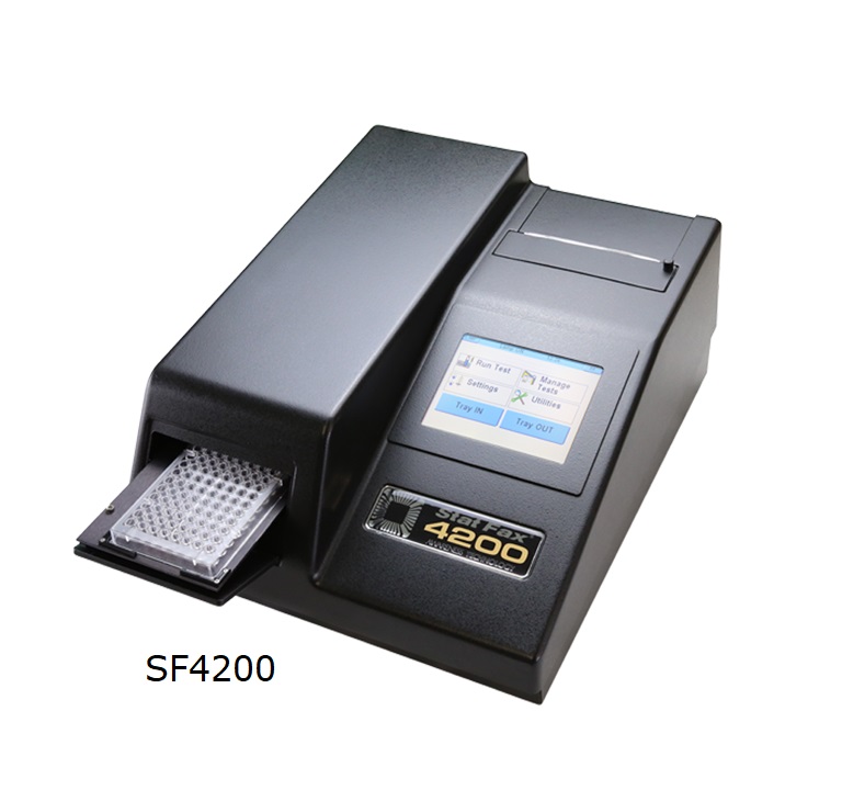STAT FAX 4200 Microplate