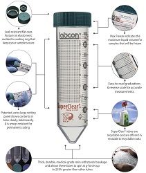 LabCon SuperClear Centrif